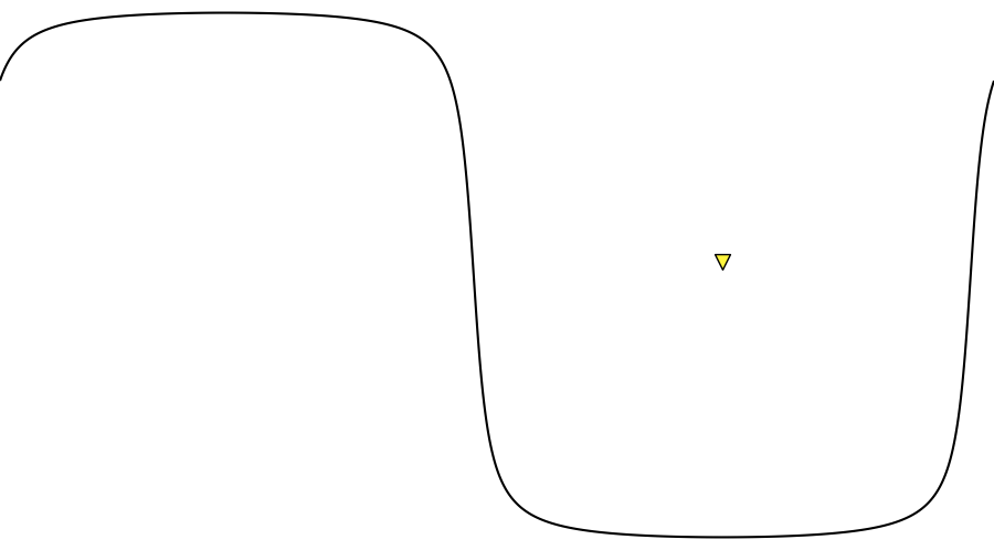 layer