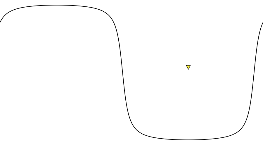 layer