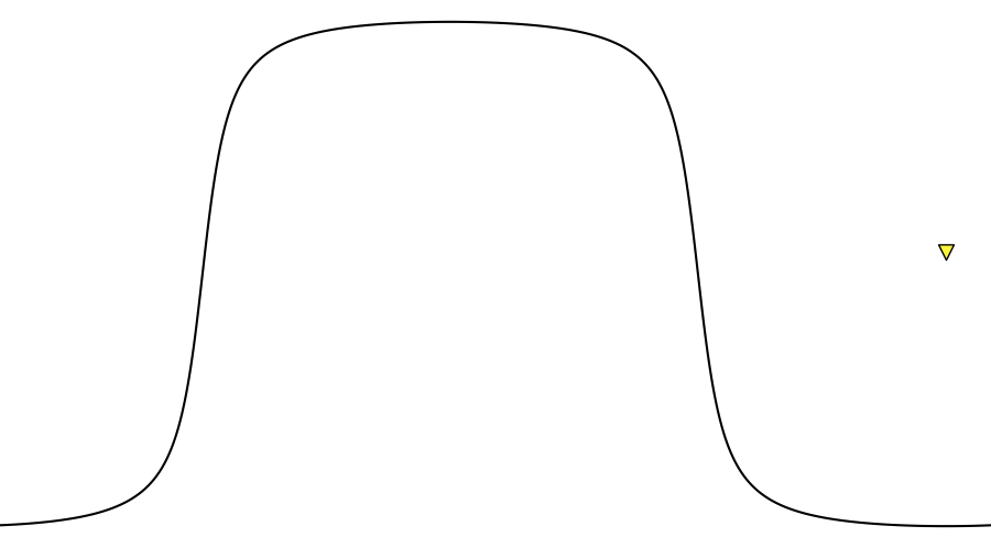 layer