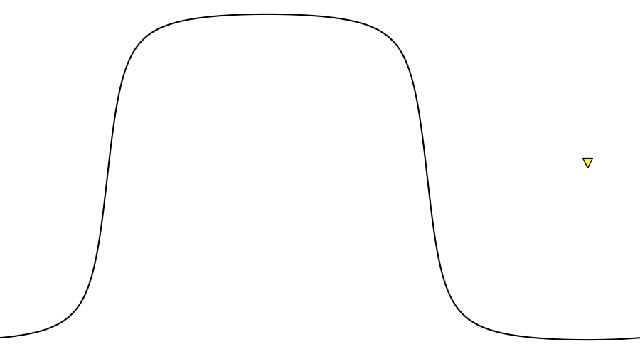 layer