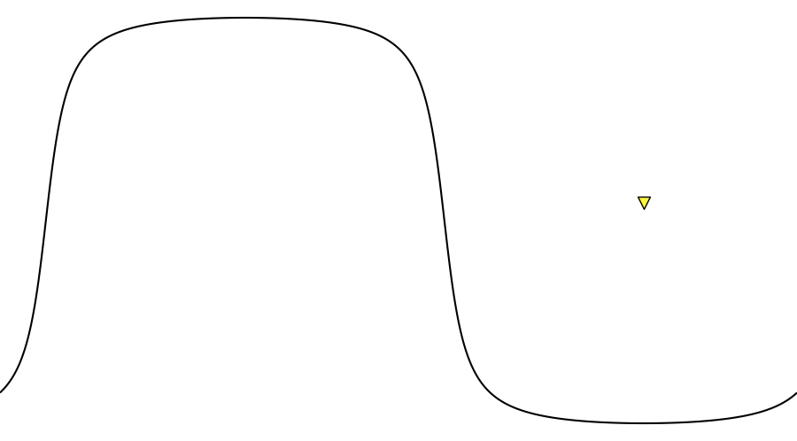 layer