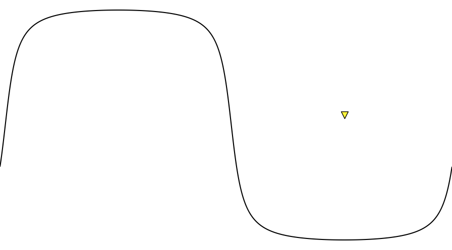 layer
