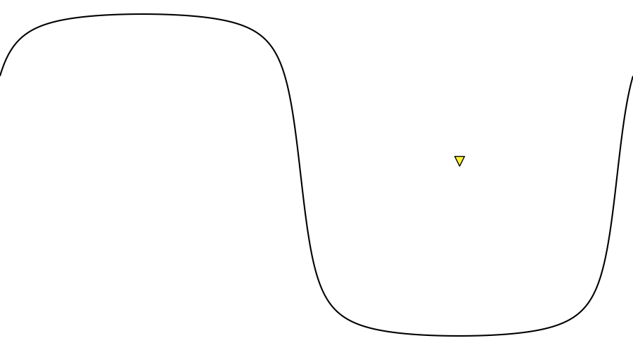 layer