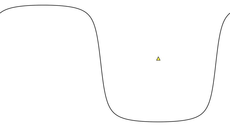 layer
