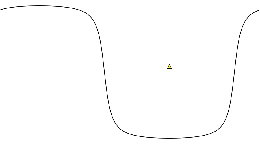 layer