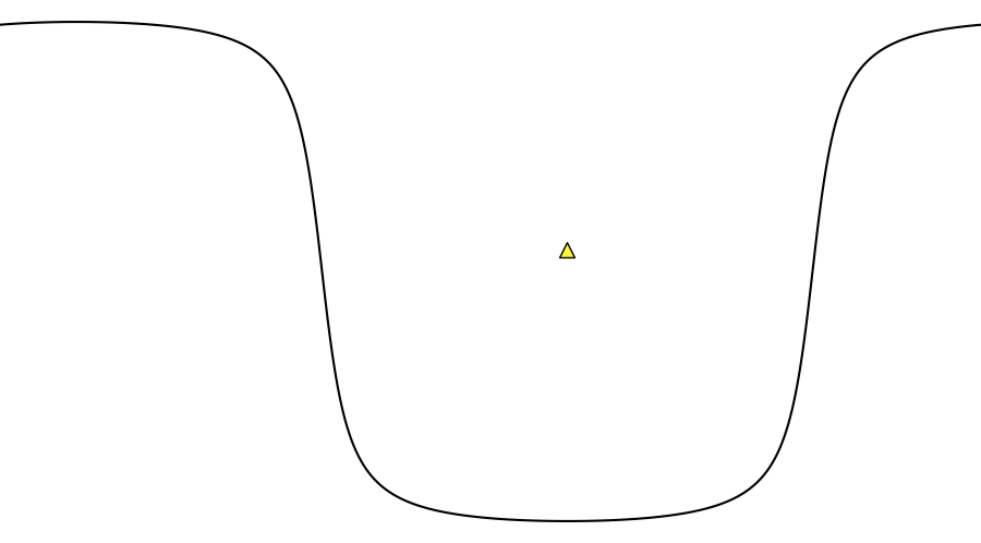 layer