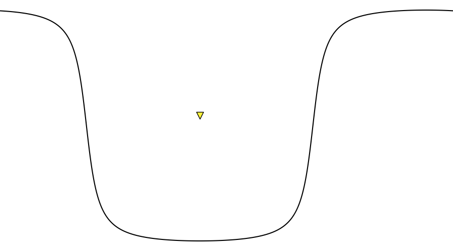 layer