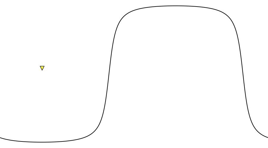 layer