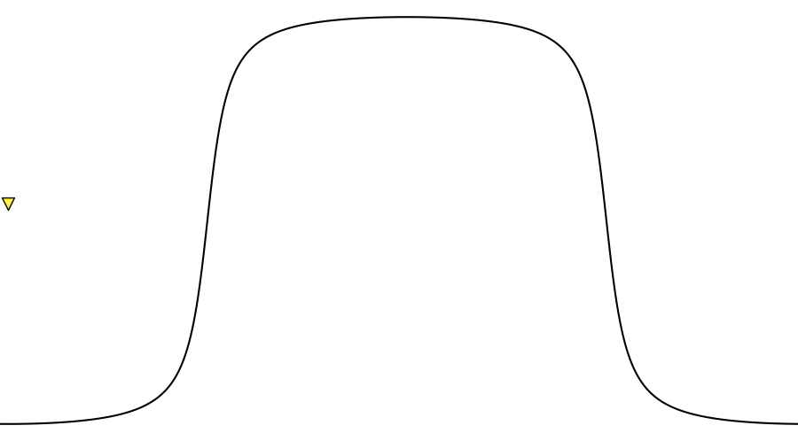 layer