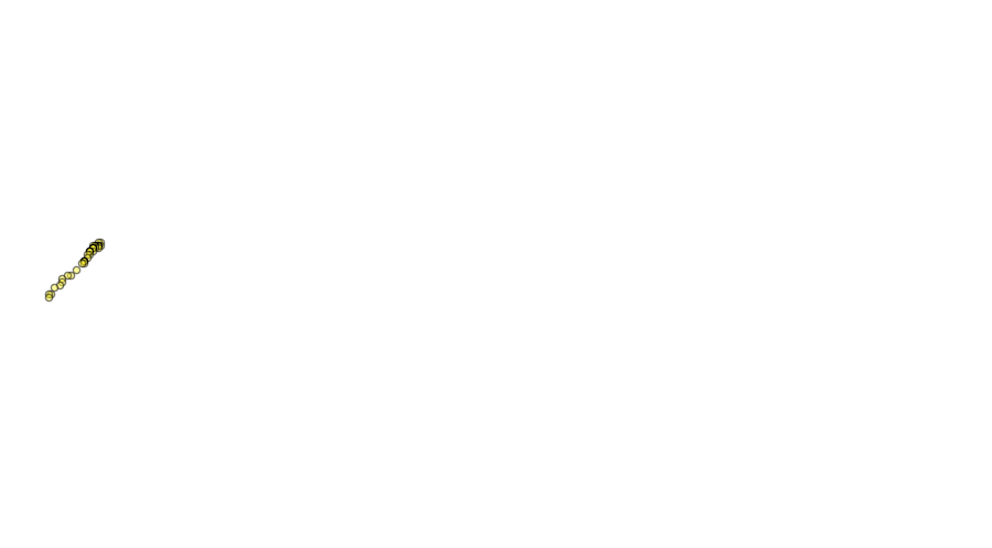 layer