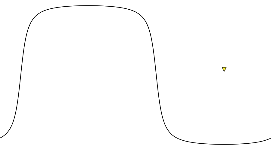 layer