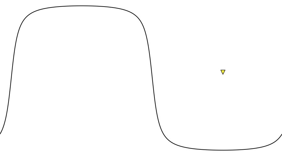 layer