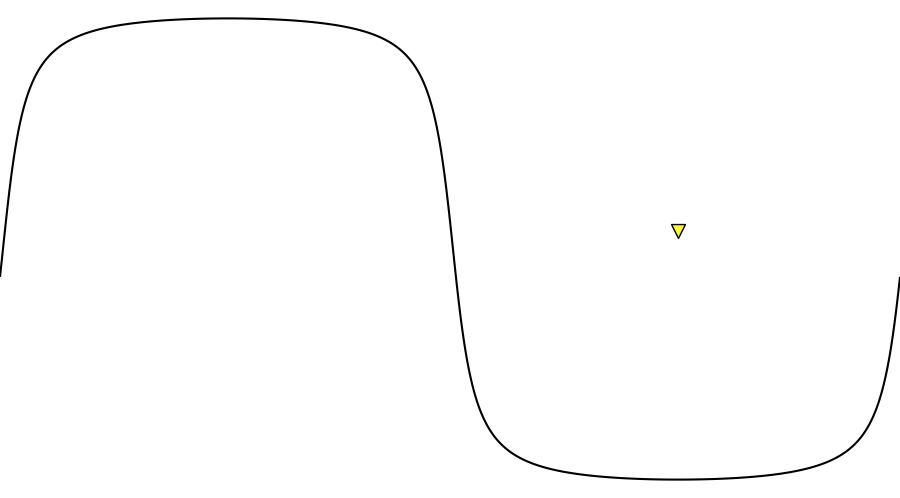 layer
