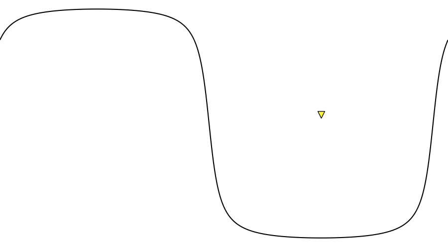 layer