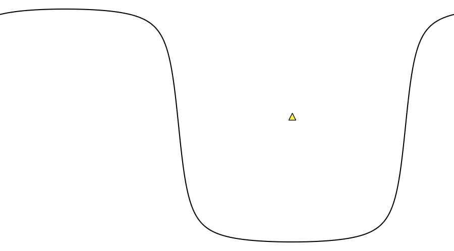 layer