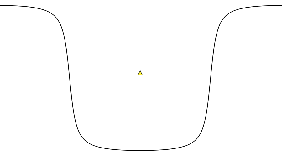 layer