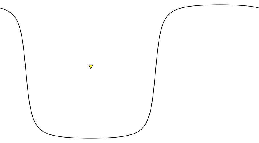 layer