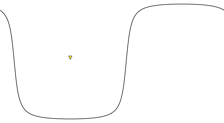 layer
