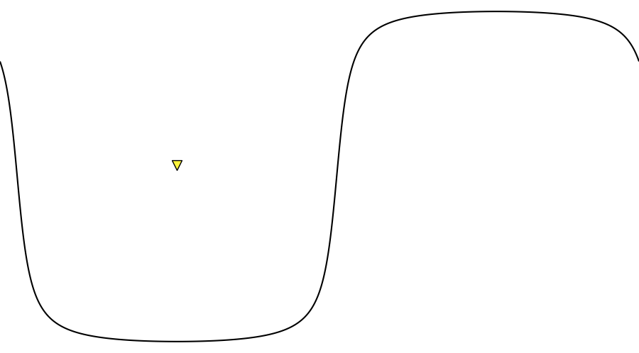layer