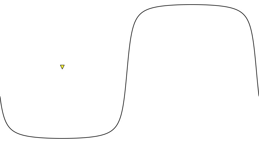 layer