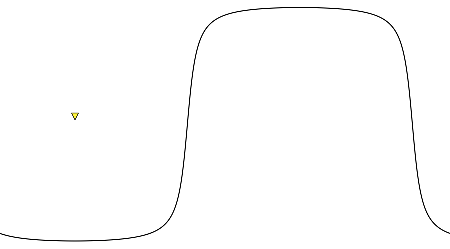 layer