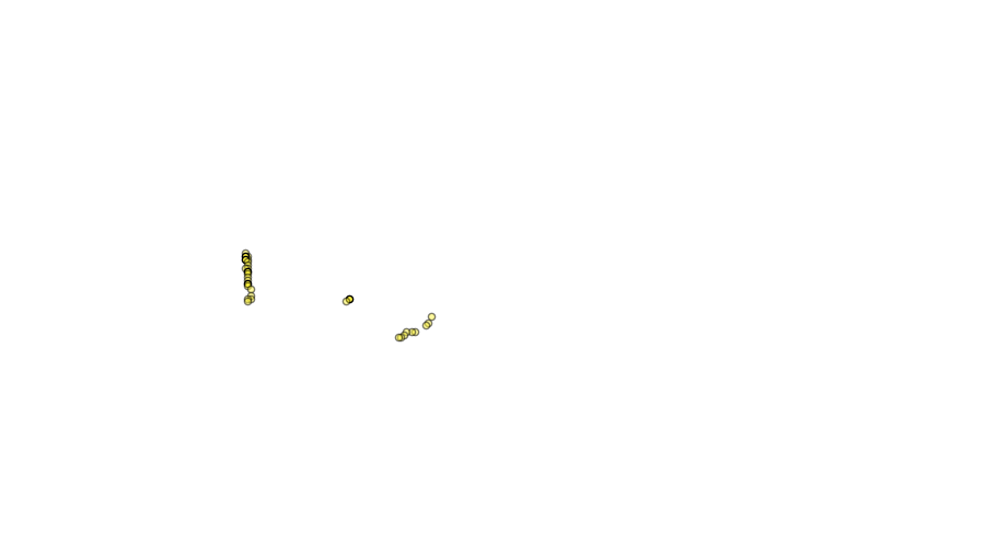 layer