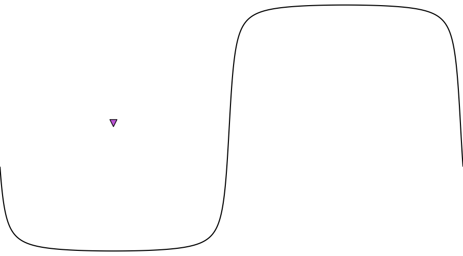 layer
