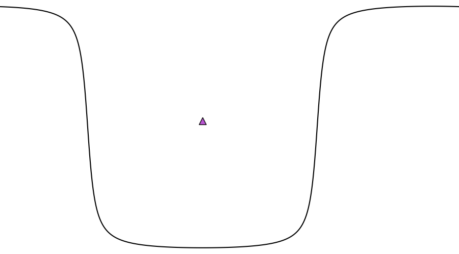 layer