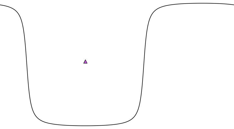 layer