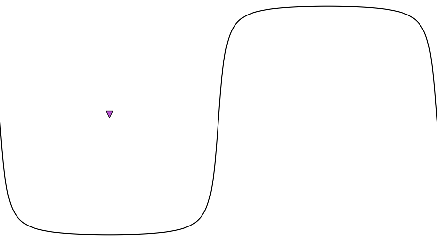 layer