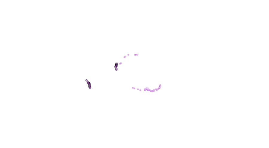 layer
