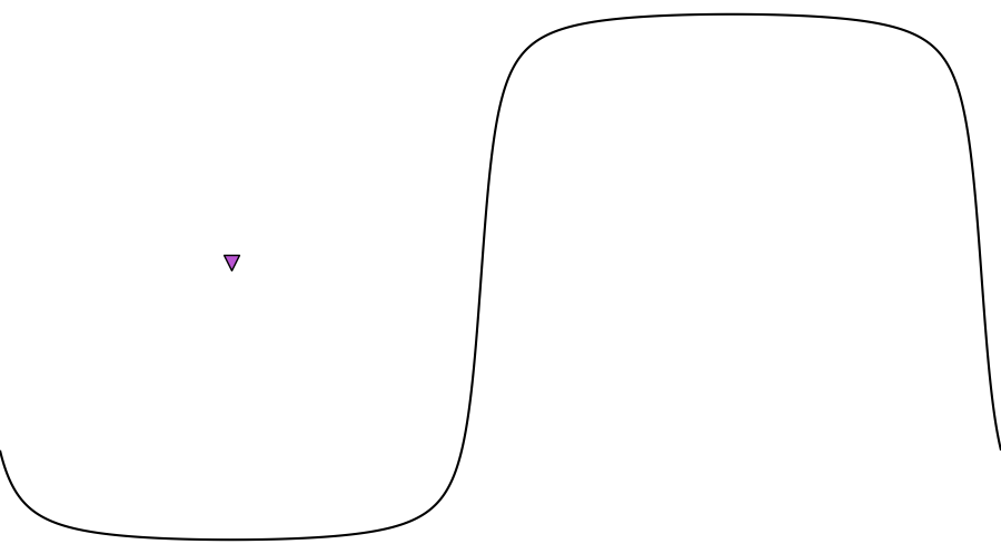 layer