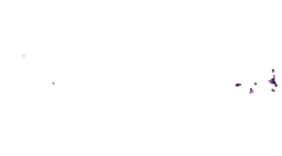 layer
