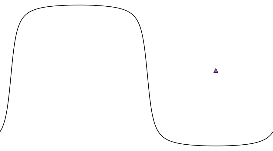 layer