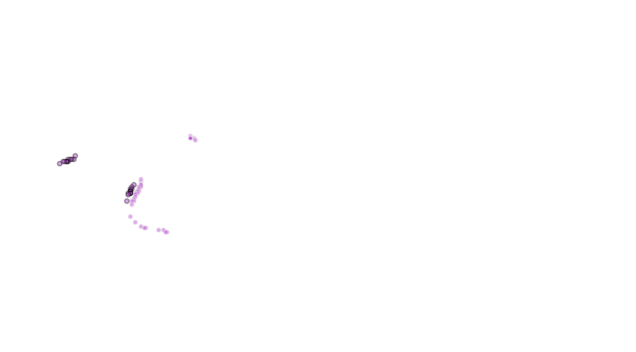 layer