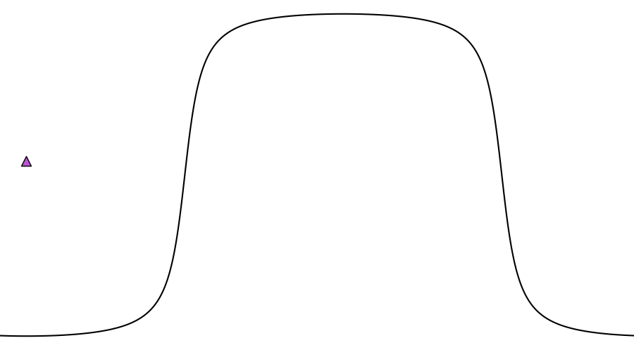 layer