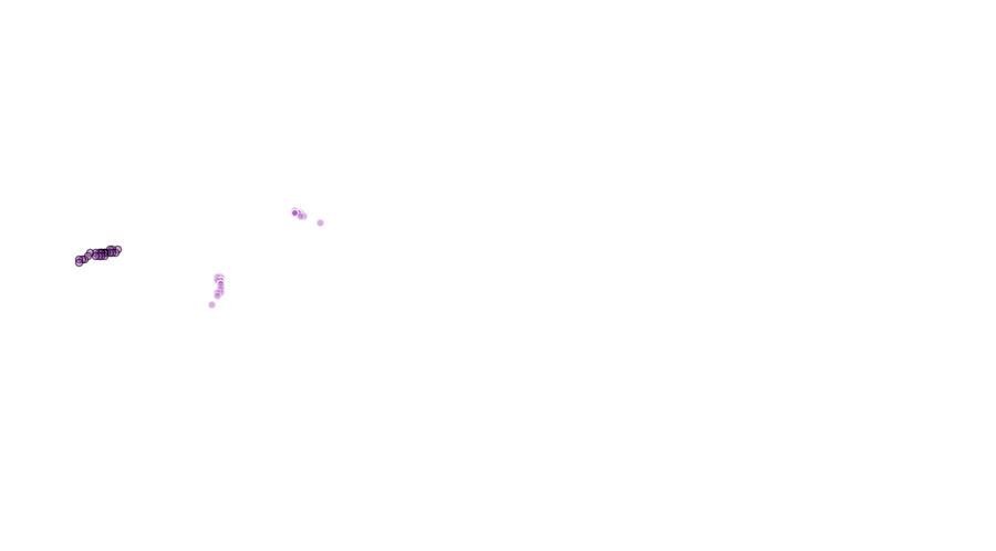 layer