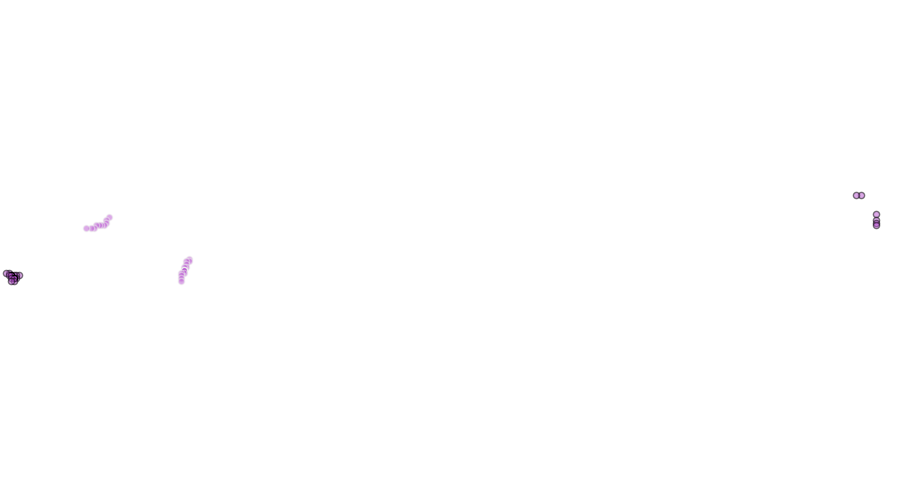 layer