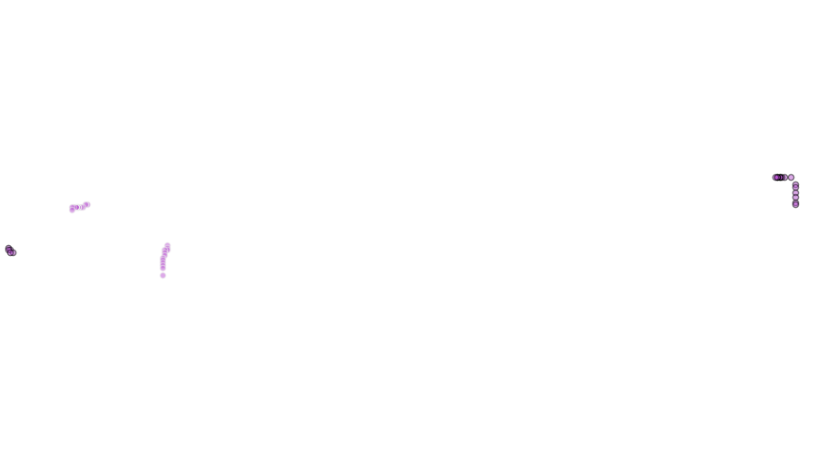 layer