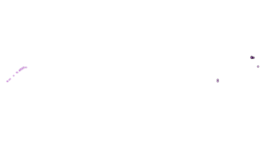 layer