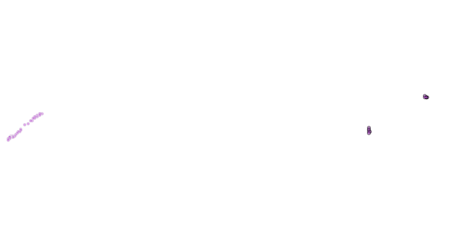 layer