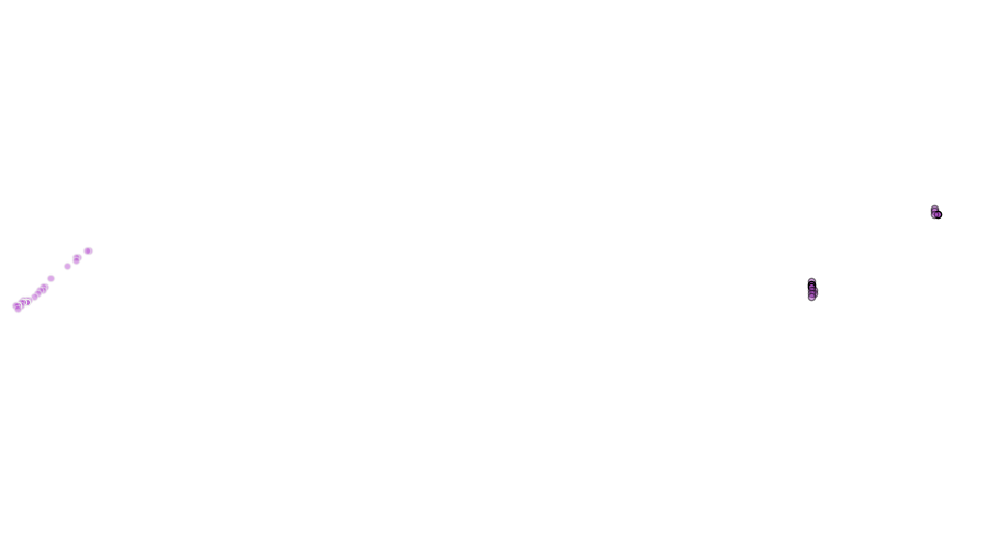 layer