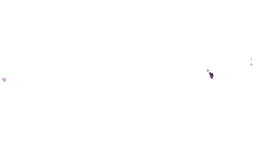 layer