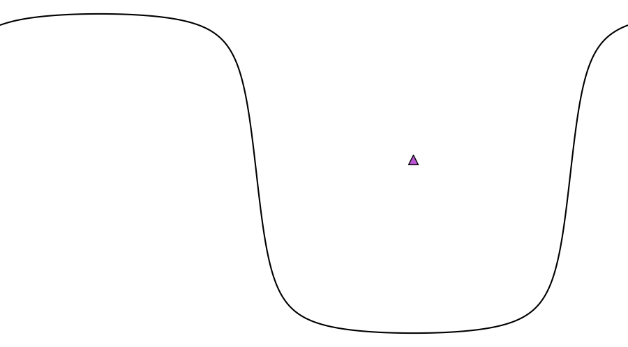 layer