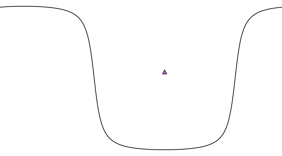 layer