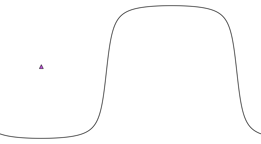 layer