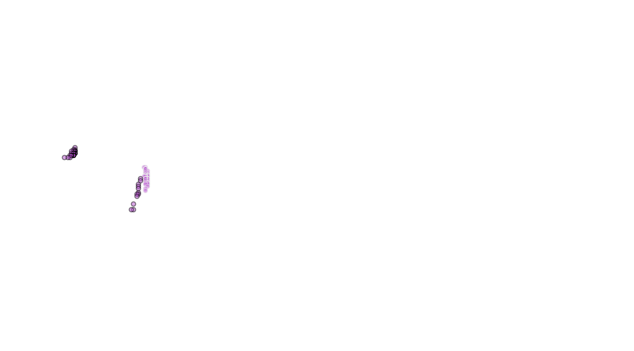 layer