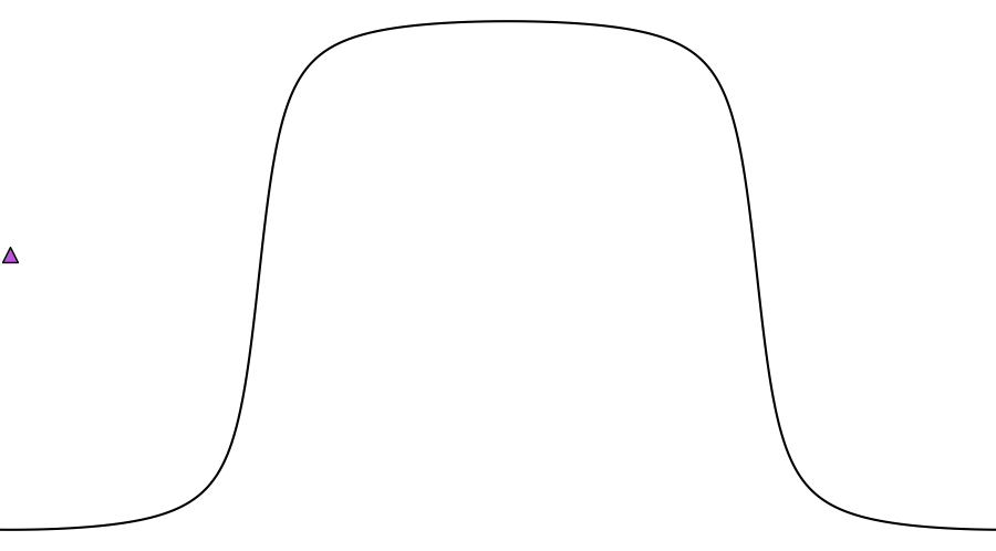 layer