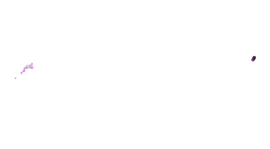 layer