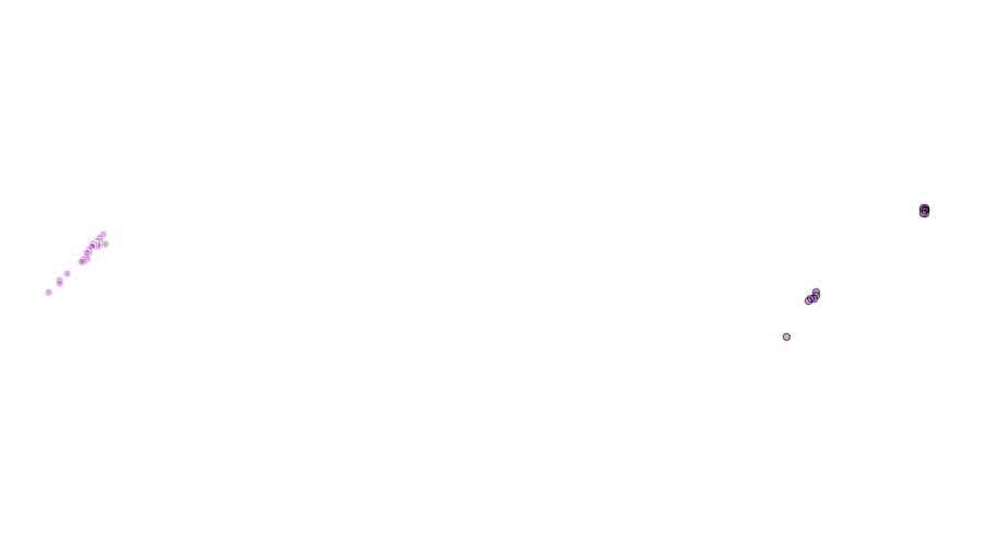 layer